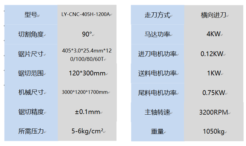 1650175927155902.png infoflow_2022-4-17_14-11-33.png